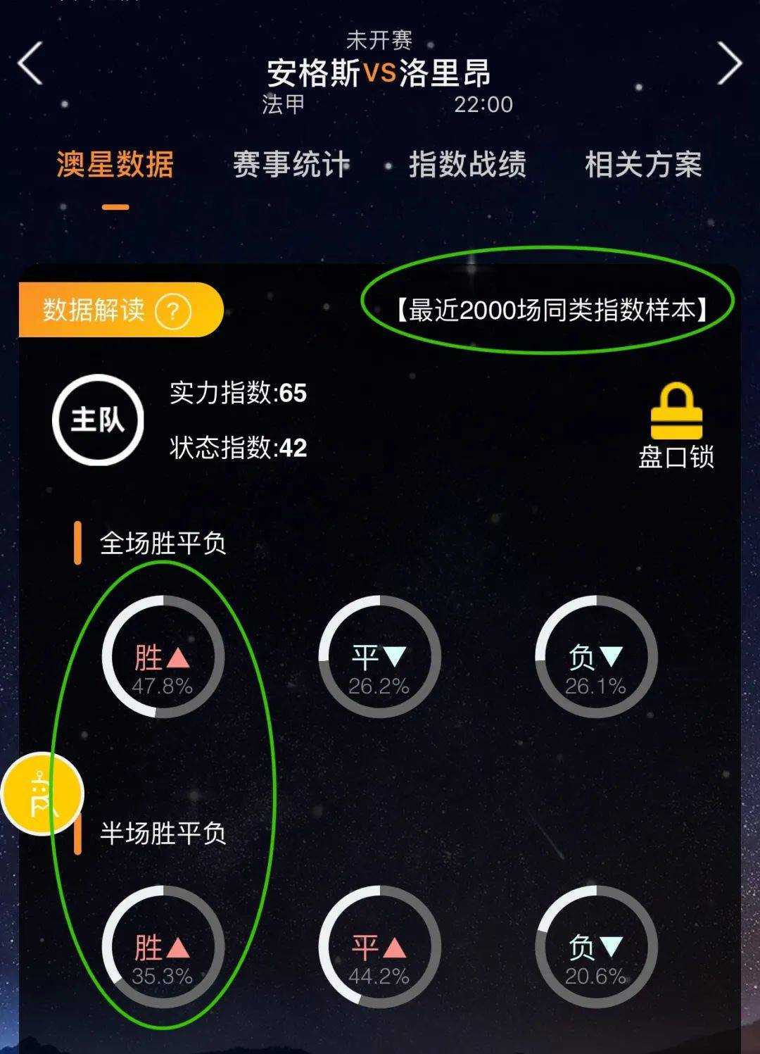 的新希望